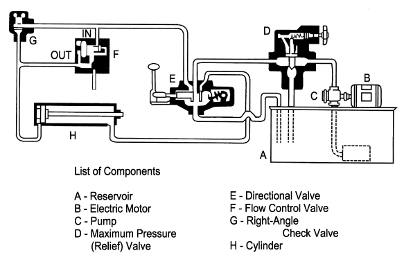      ߿ (Ǹ)    ° ý (Vickers, Inc.  Ͽ )